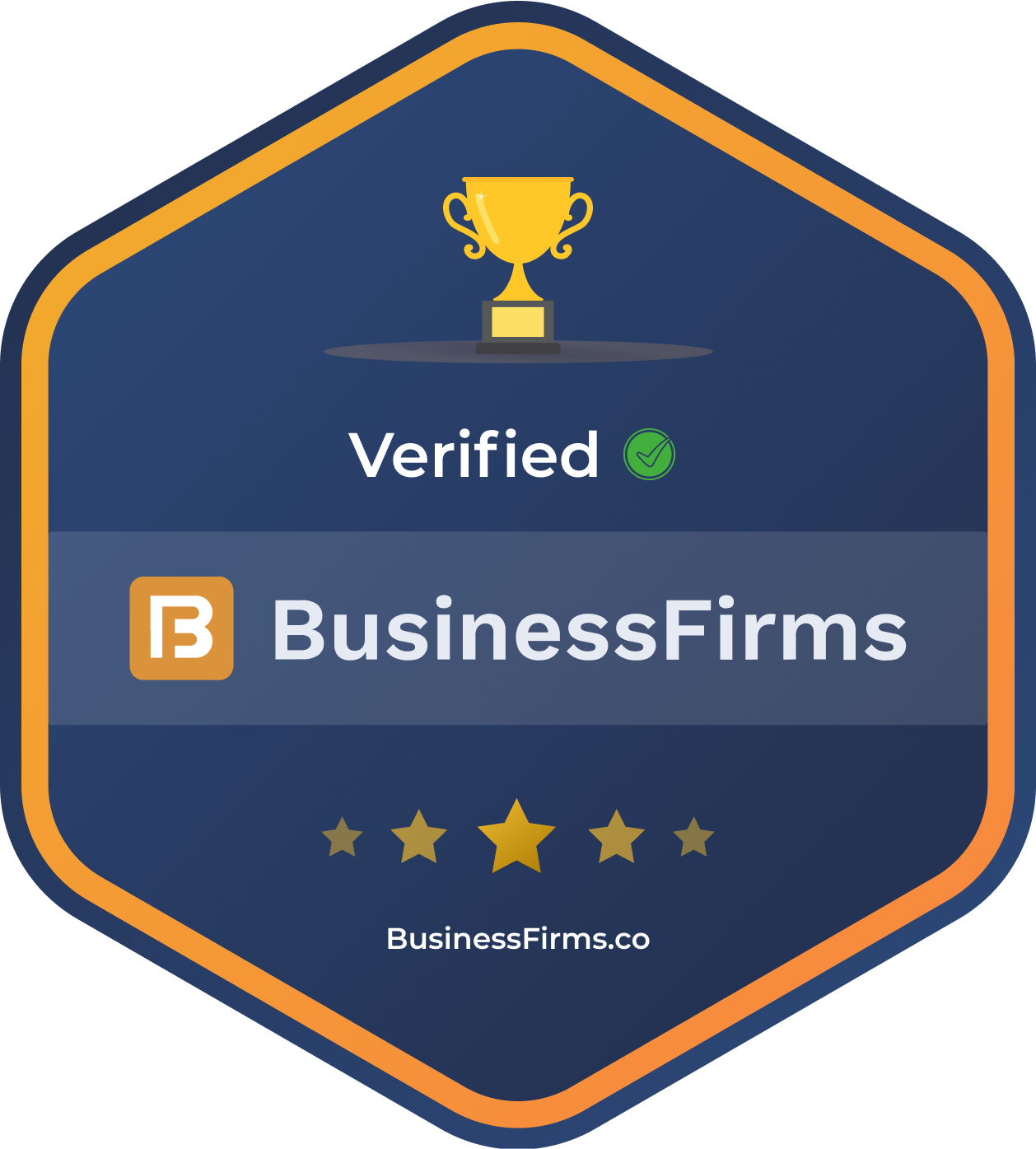 Business Firms Certified